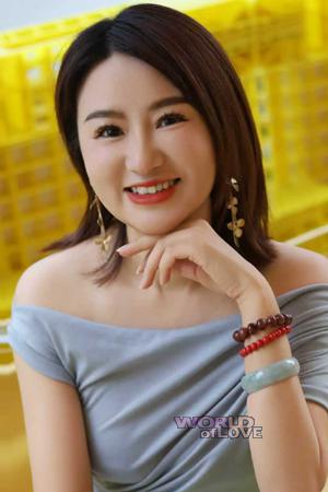 225323 - Echo Age: 41 - China