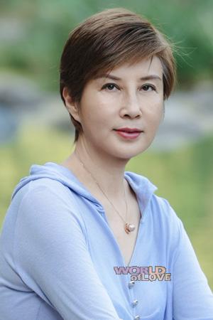 225733 - Xiuhong Age: 60 - China