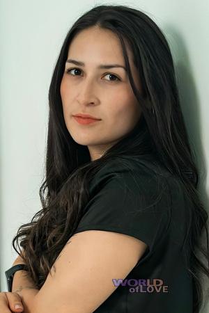 Ladies of Latin-America