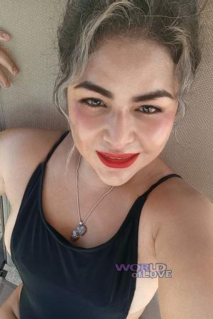 Ladies of Costa Rica