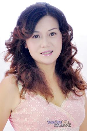 Ladies of Guilin