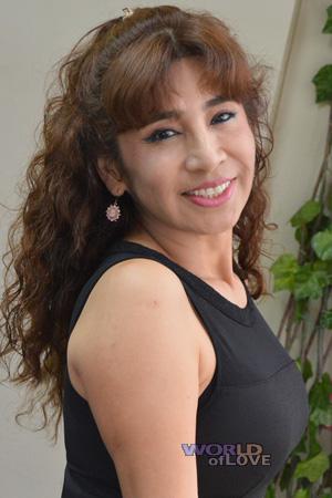 Peru women