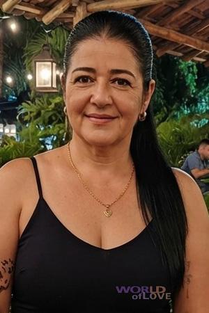 Costa Rica women