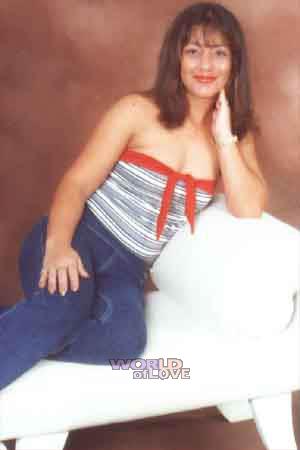 Costa Rica women