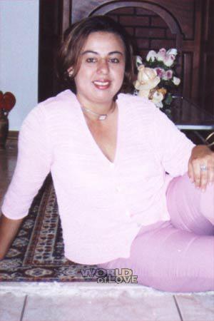 Costa Rica women