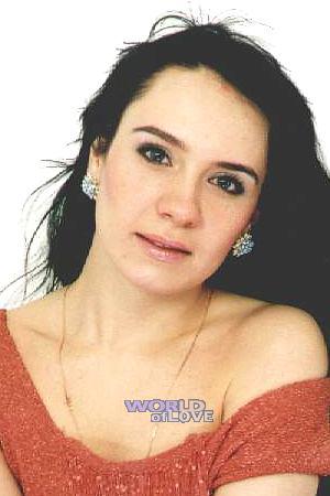 Belarus women