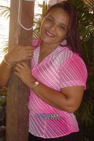 Brazil women