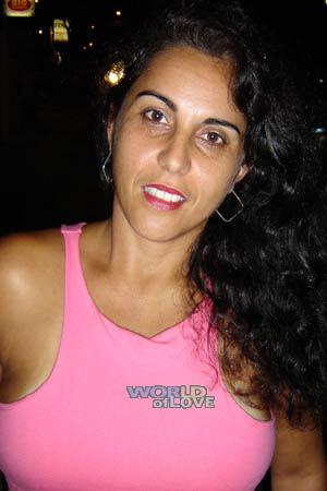 Brazil women