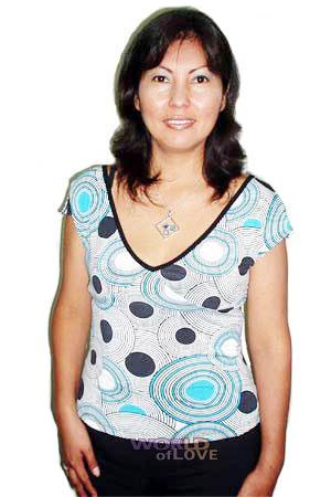 Peru women
