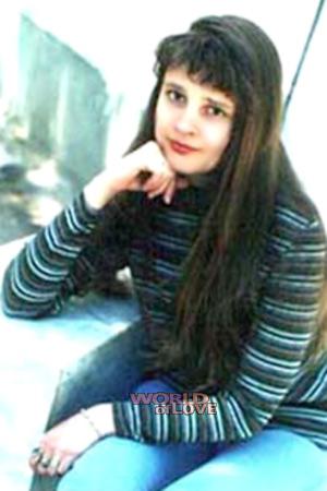 Ukraine women