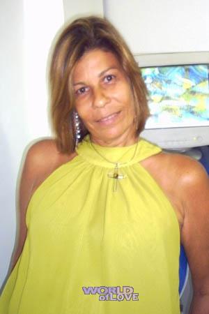 Brazil women