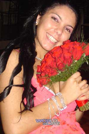Brazil women