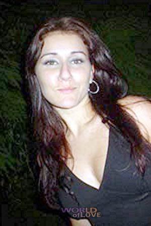 Brazil women