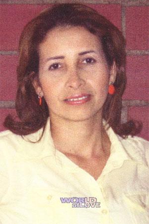 Costa Rica women