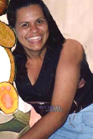 Brazil women