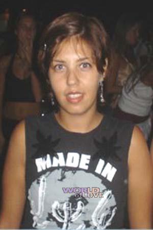 Brazil women