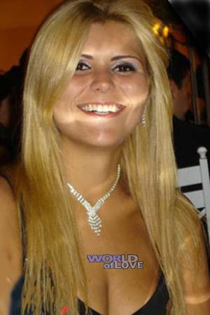 Brazil women