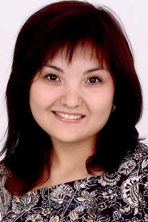 Kazakhstan women