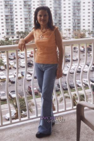 76057 - Marisol Age: 32 - Costa Rica