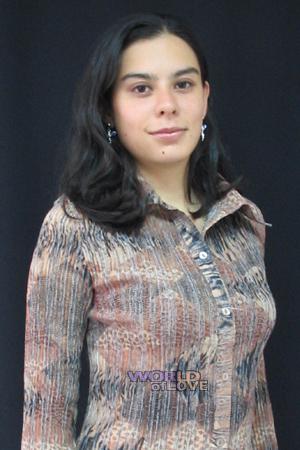 Colombia women