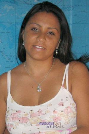 Costa Rica women
