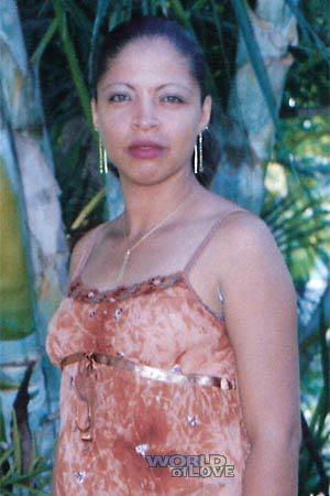 Nicaragua women