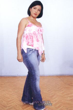 Costa Rica women
