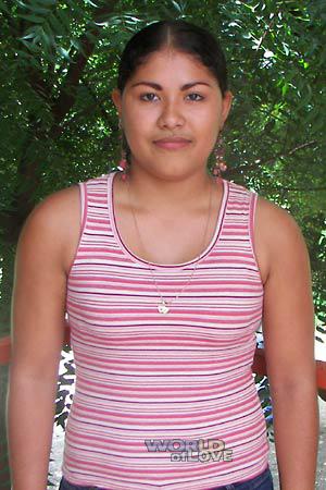 Nicaragua women
