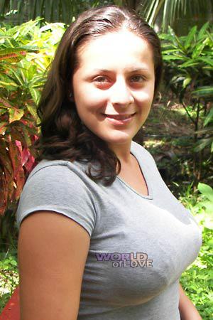 Nicaragua women