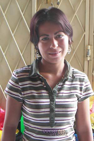 Nicaragua women
