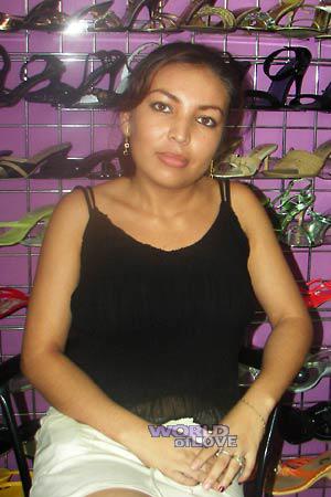 Nicaragua women