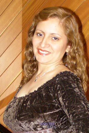 Peru women