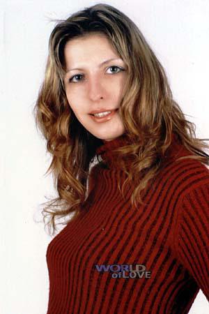 Belarus women