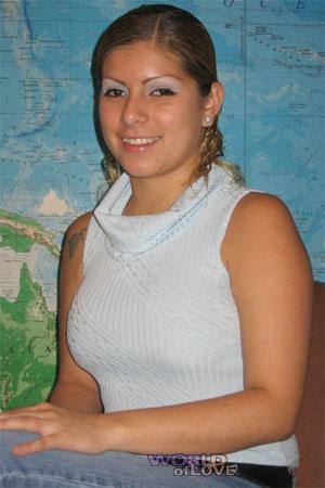 Costa Rica women