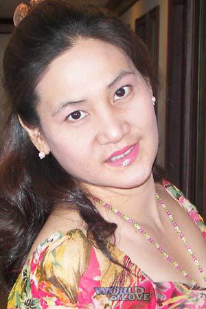 Thailand women