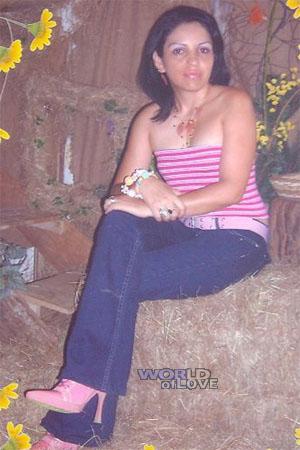 Costa Rica women