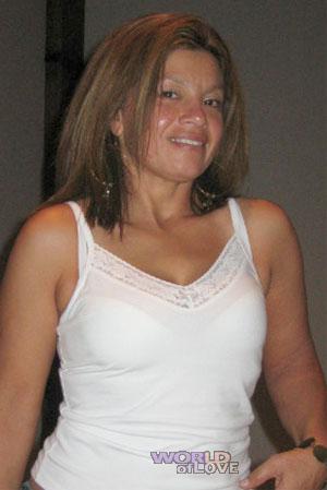 Costa Rica women