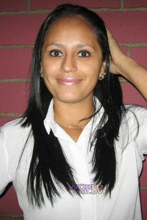 Costa Rica women