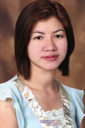 Thailand women
