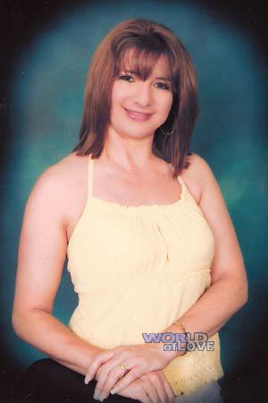 Costa Rica women