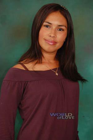 Costa Rica women